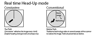 BLACK BOX RADAR:JMA-5300Mk2 series｜JRC（Japan Radio Co.,Ltd.）