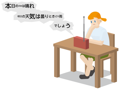 マルチパスの影響を受けるAMラジオ
