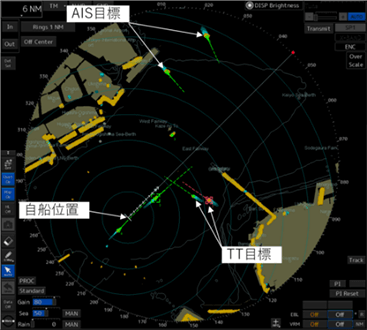 Safety Zone Viewer機能オフ