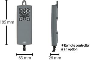 Remote controler