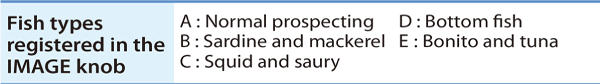 High operability inherited from the successful predecessor