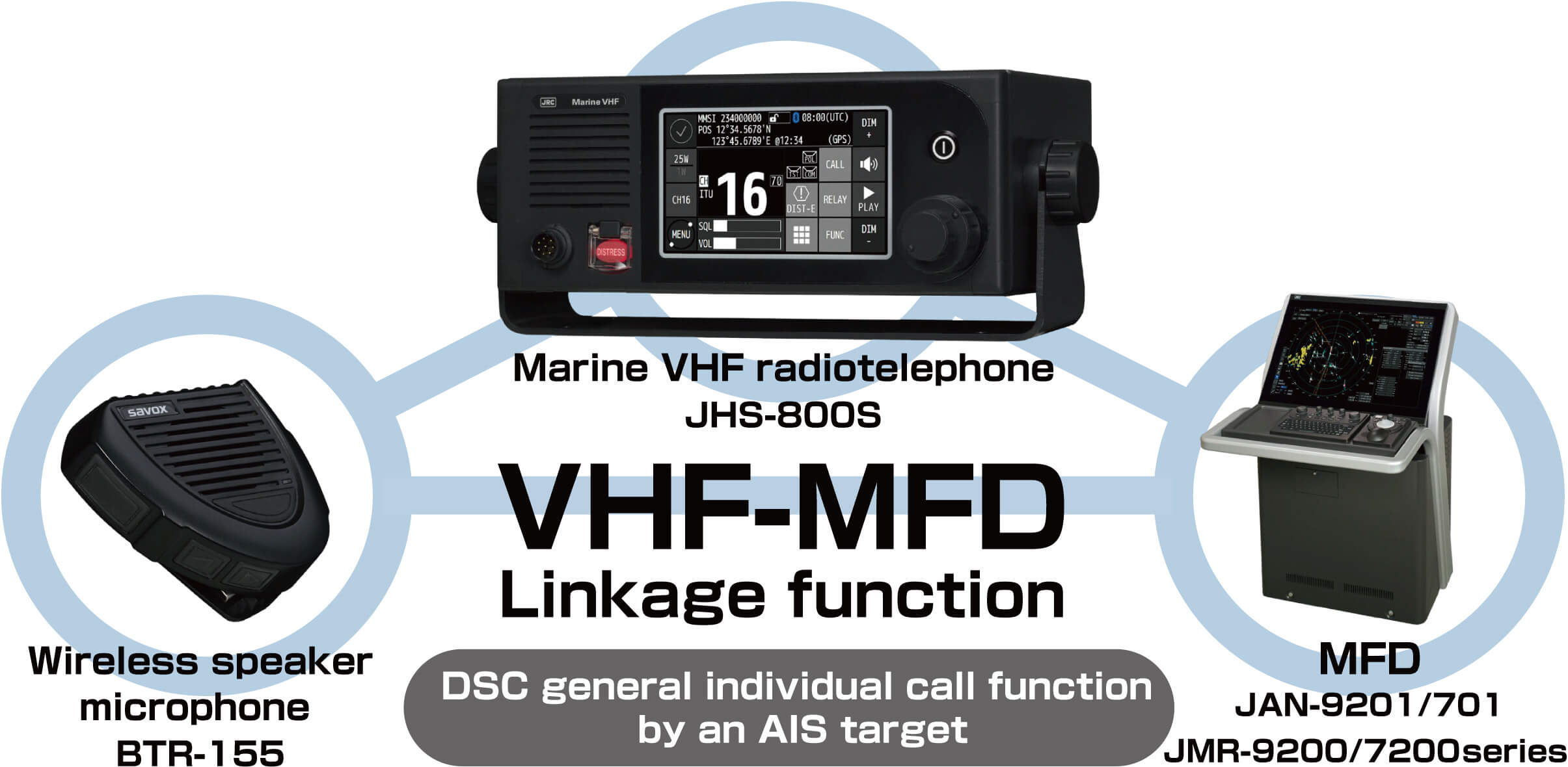 Marine VHF radiotelephone JHS-800S｜JRC（Japan Radio Co.,Ltd.）
