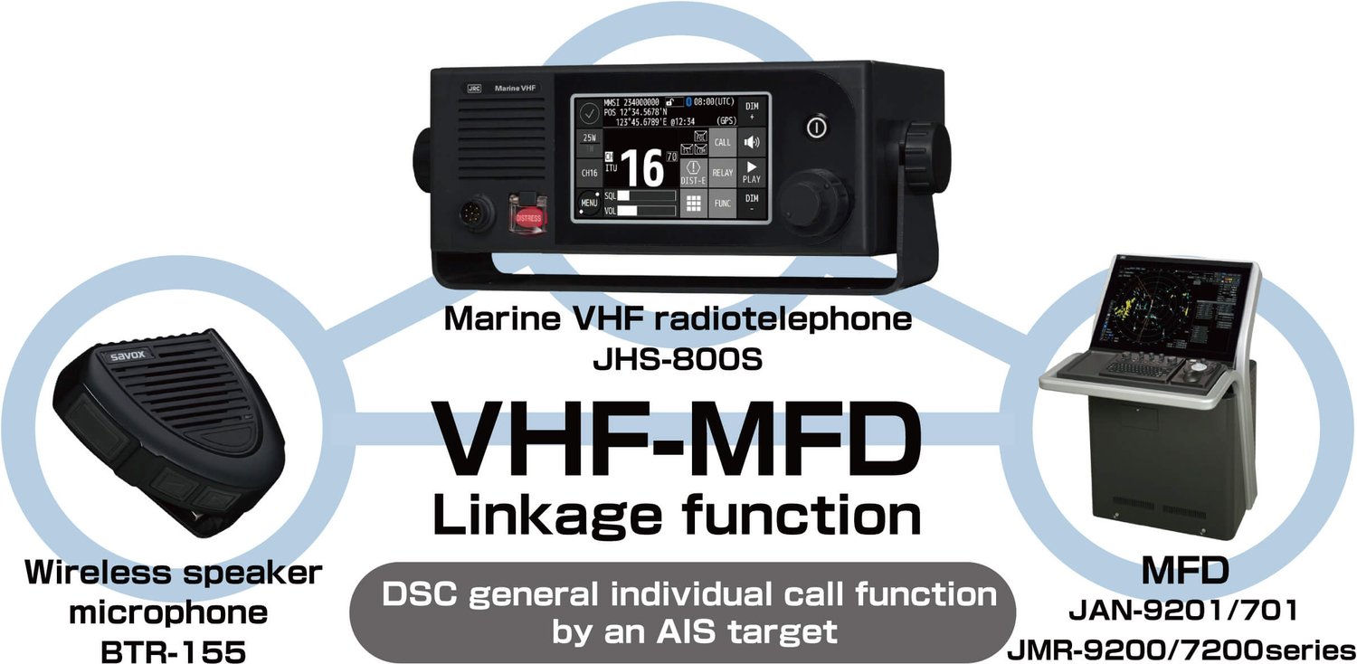 Marine VHF radiotelephone JHS800S｜JRC（Japan Radio Co.,Ltd.）