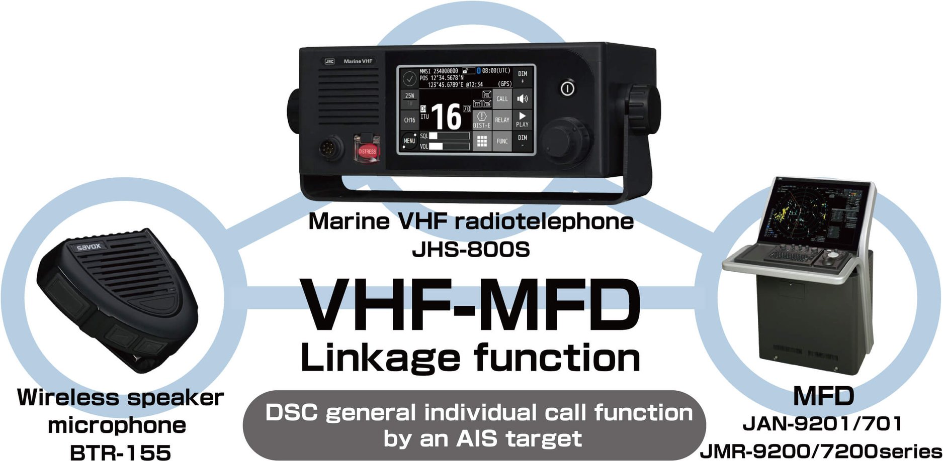 Marine VHF radiotelephone JHS800S｜JRC（Japan Radio Co.,Ltd.）