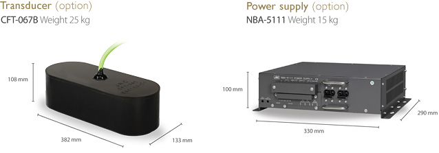 Dimension:Transducer (option) CFT-067B/Power supply (option) NBA-5111