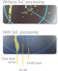 Sea trials