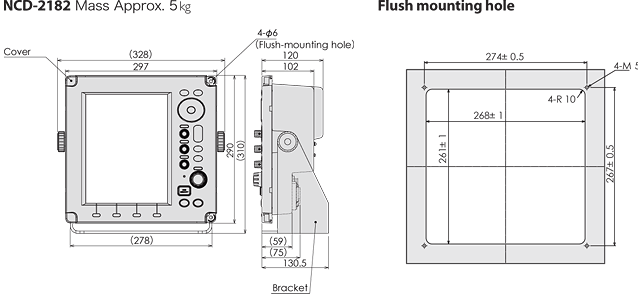 Dimensions (Display unit)