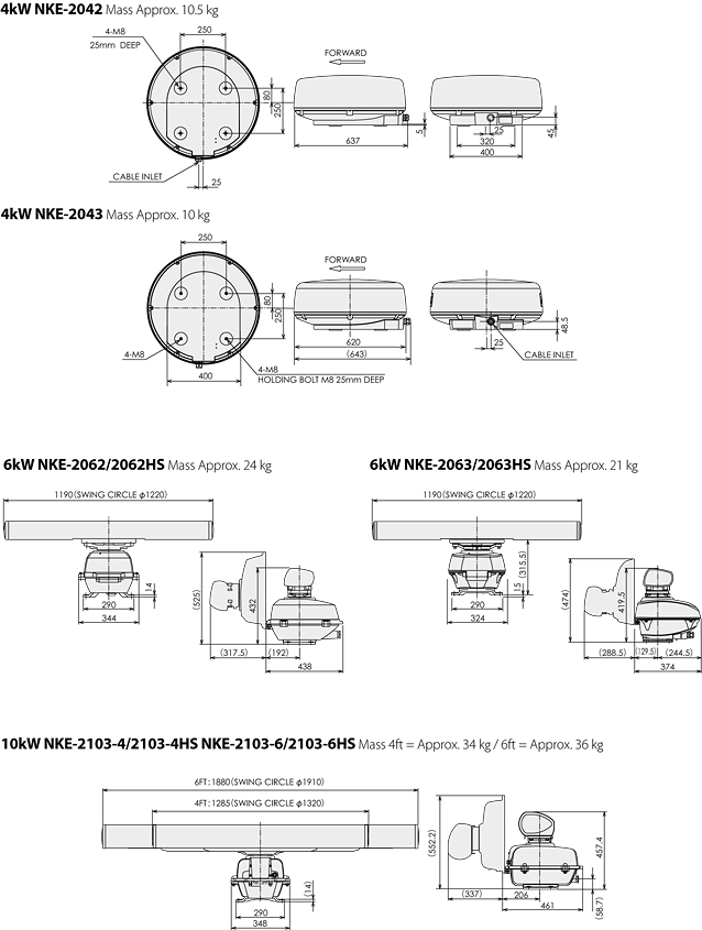 Dimensions (Scanner unit)