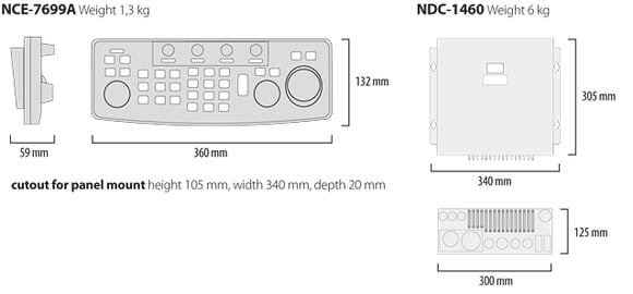 Keyboard and processor
