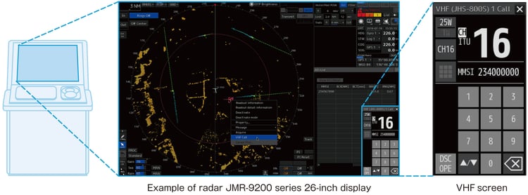 VHF remote operation by radar