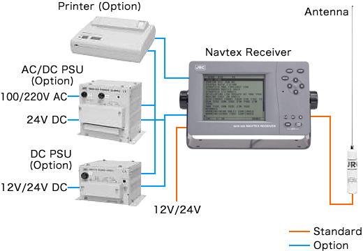 Schematic Diagram