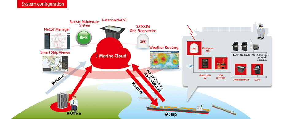 img-product-one_stop_service_satellite06