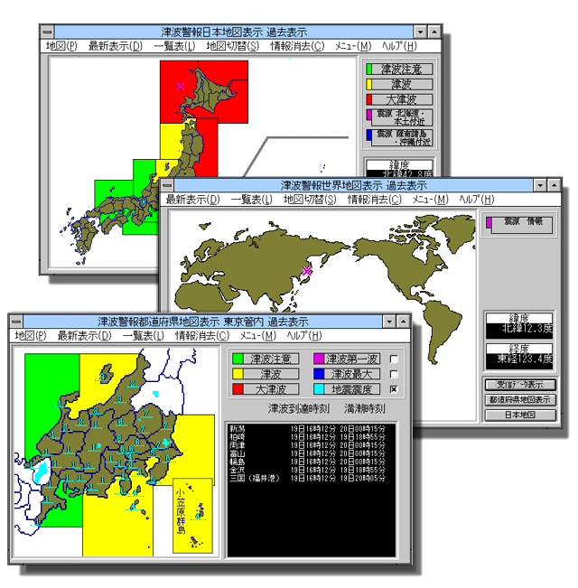 Exsample for Display :