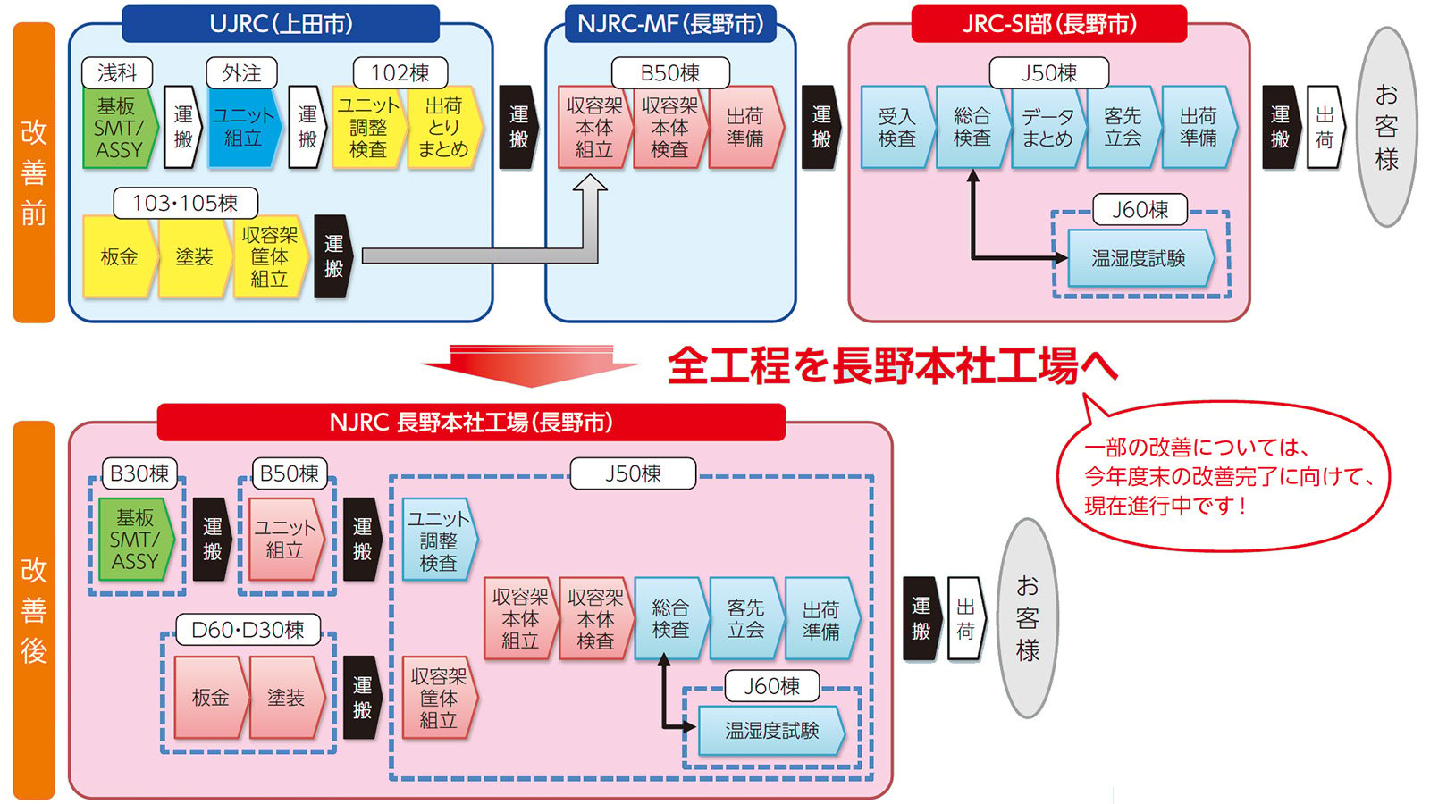 one-jrc-06