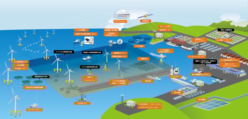 風力発電展2025春_コラボコーナー02-2_オレンジver_fix2