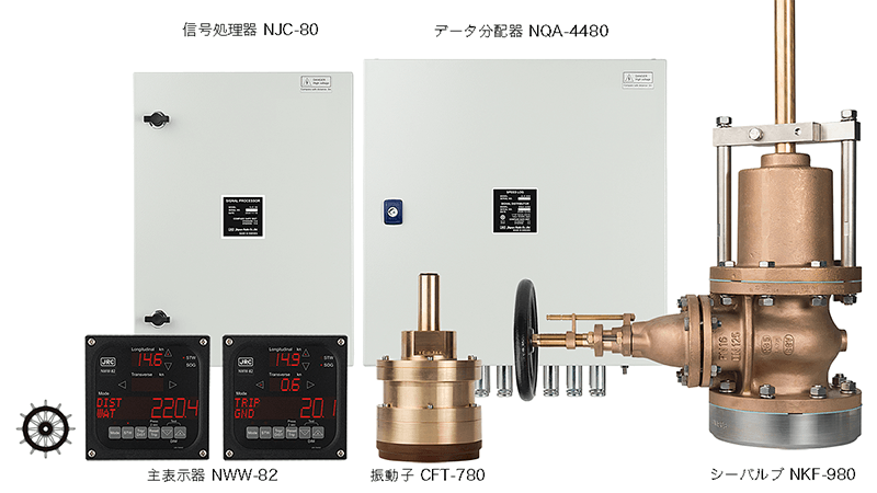 IMO MSC.334(90)に本製品1台のみで適合するスピードログJLN IMO MSC.334(90)に本製品1台のみで適合するスピードログJLN