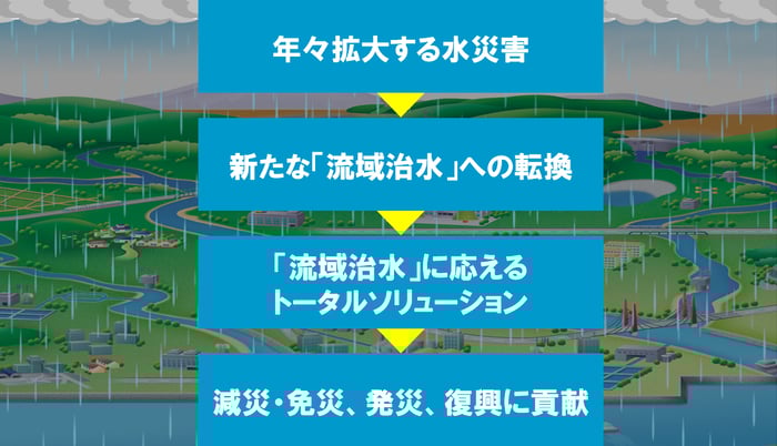JRCブース・コンセプト
