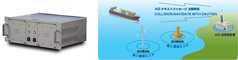 AIS送受信装置