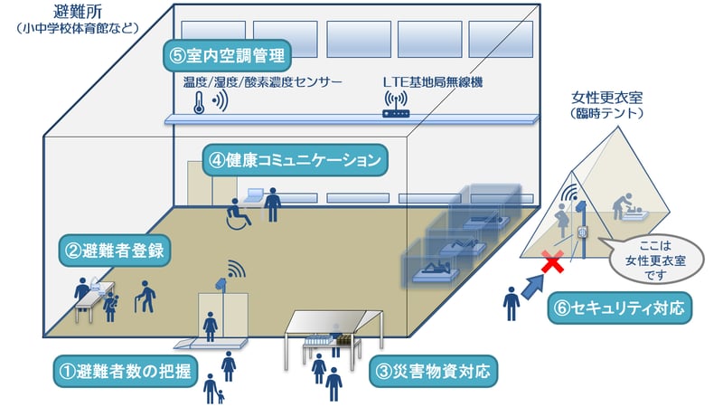 展示会情報：『上田地域産業展オンライン』に株式会社上田