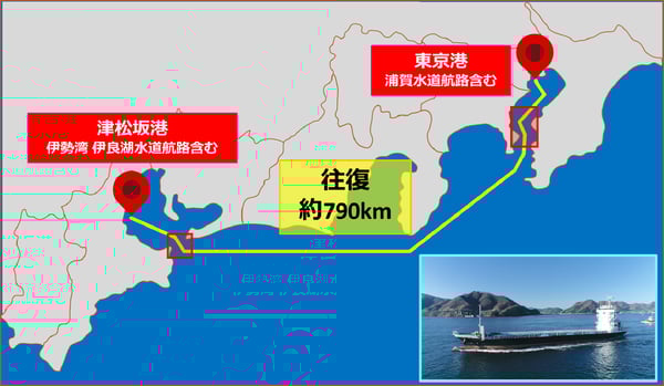 無人運航船の実運用を模擬した実証実験実施｜JRC 日本無線株式会社