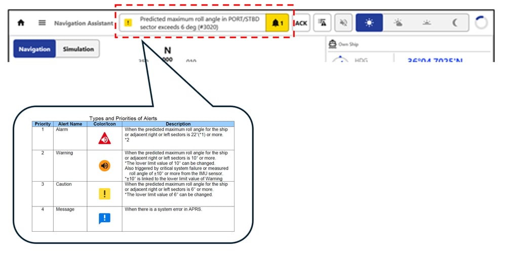 AlertPrioritirs_en-1