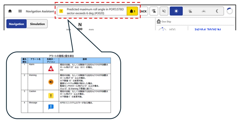 AlertPrioritirs_jp-1