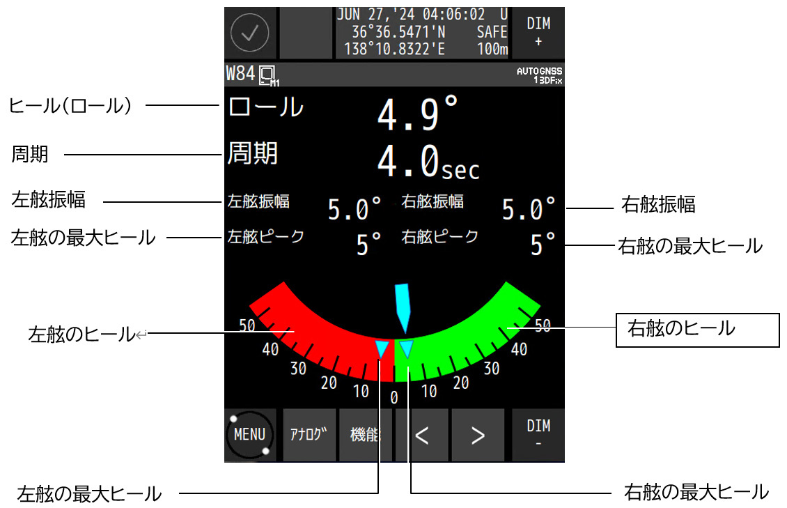 GNSSコンパス JLR-41｜JRC 日本無線株式会社