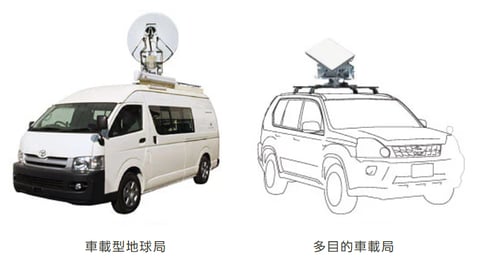 onboard_satellite-mv