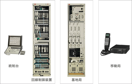 img-product-digital_mobile_communication_system01