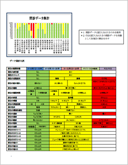 個人レポート1
