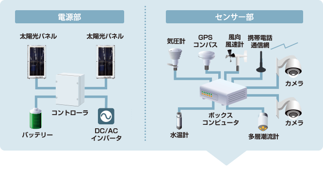 img-product-ikesu03