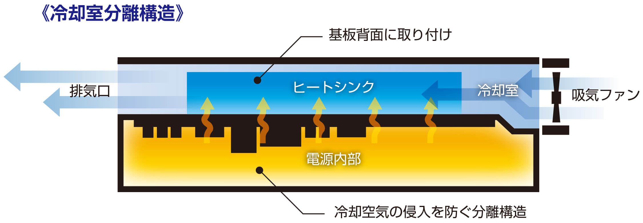 TS伝送方式TTL装置JBN-350シリーズ｜JRC 日本無線株式会社