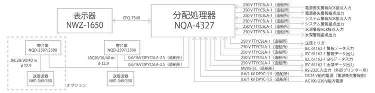 JFE-400