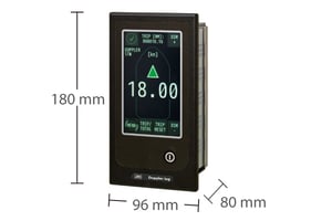 Main Display (Color LCD)