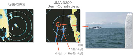 移動物標が一目でわかる真航跡表示機能Semi-Constaview