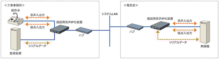 img-product-ndc1389a_01