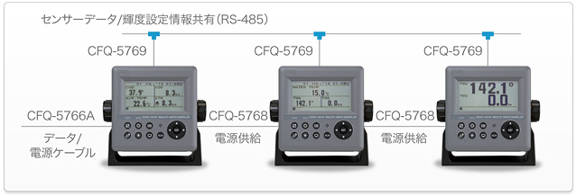 マルチインフォメーションディスプレイ NWZ-4610 |JRC 日本無線 マルチインフォメーションディスプレイ NWZ-4610 |JRC 日本無線