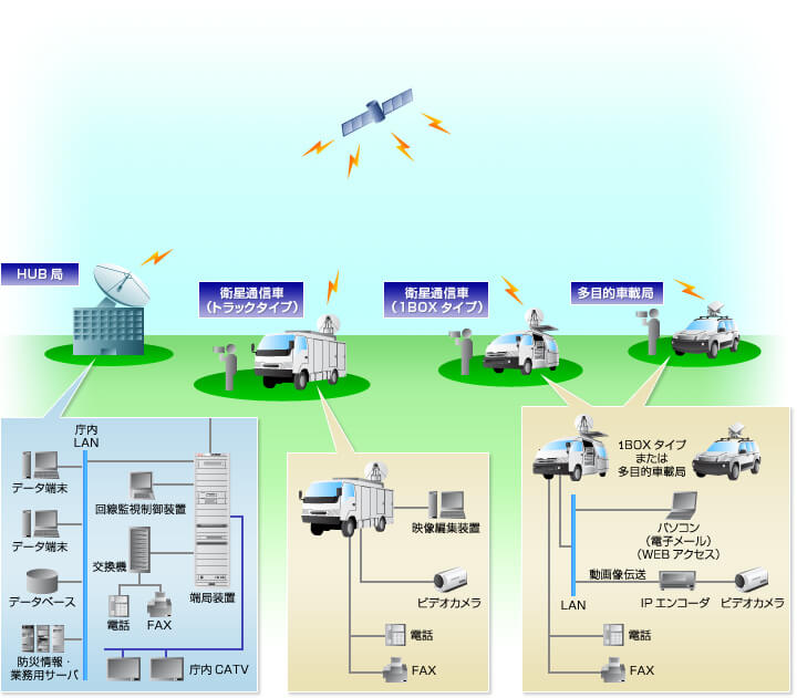 img-product-onboard_satellite_communication_system03