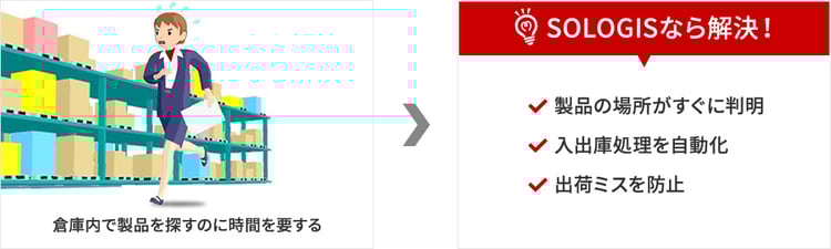 製品管理を改善したい