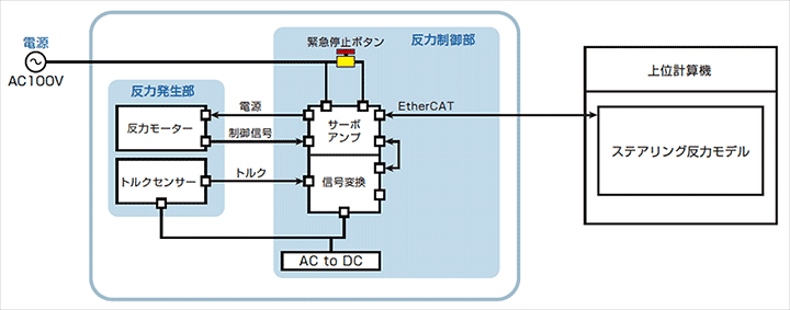 img-product-steering04