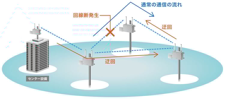 img-product-system03