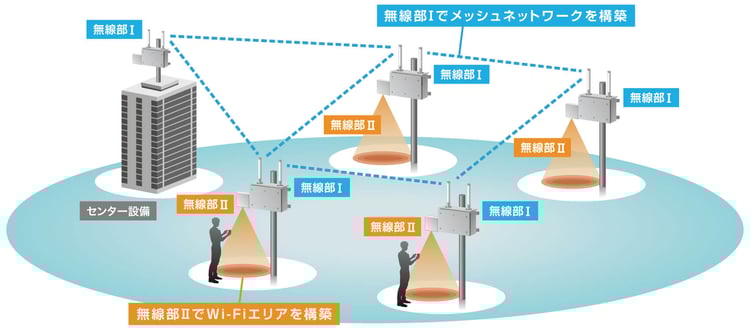 img-product-system05
