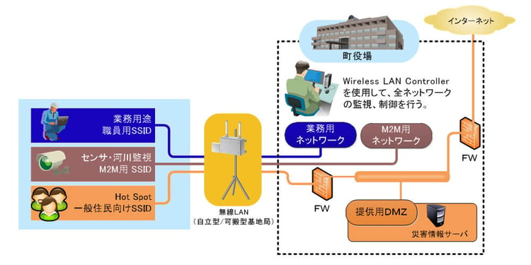 img-product-system06