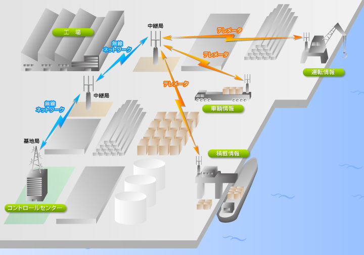 img-product-vehicle_management_system02