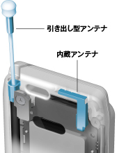 内線専用PHS(防水) 301JR（販売終了）｜JRC 日本無線株式会社
