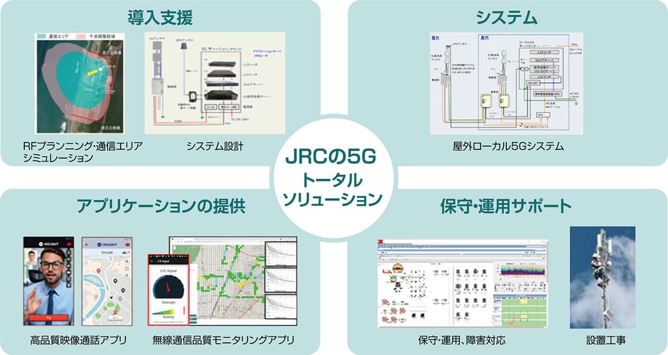 L5G-05-2