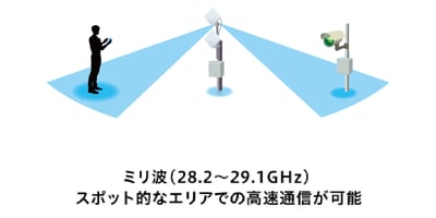 L5G_01-3