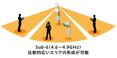 L5G_02-2