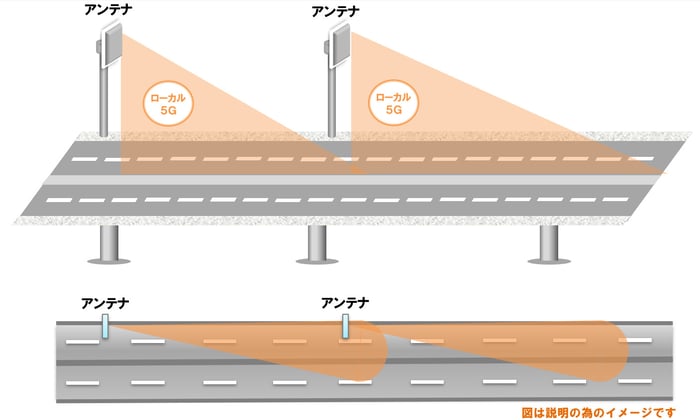 l5g-12_test