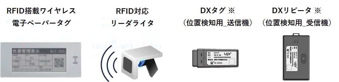DX Package03